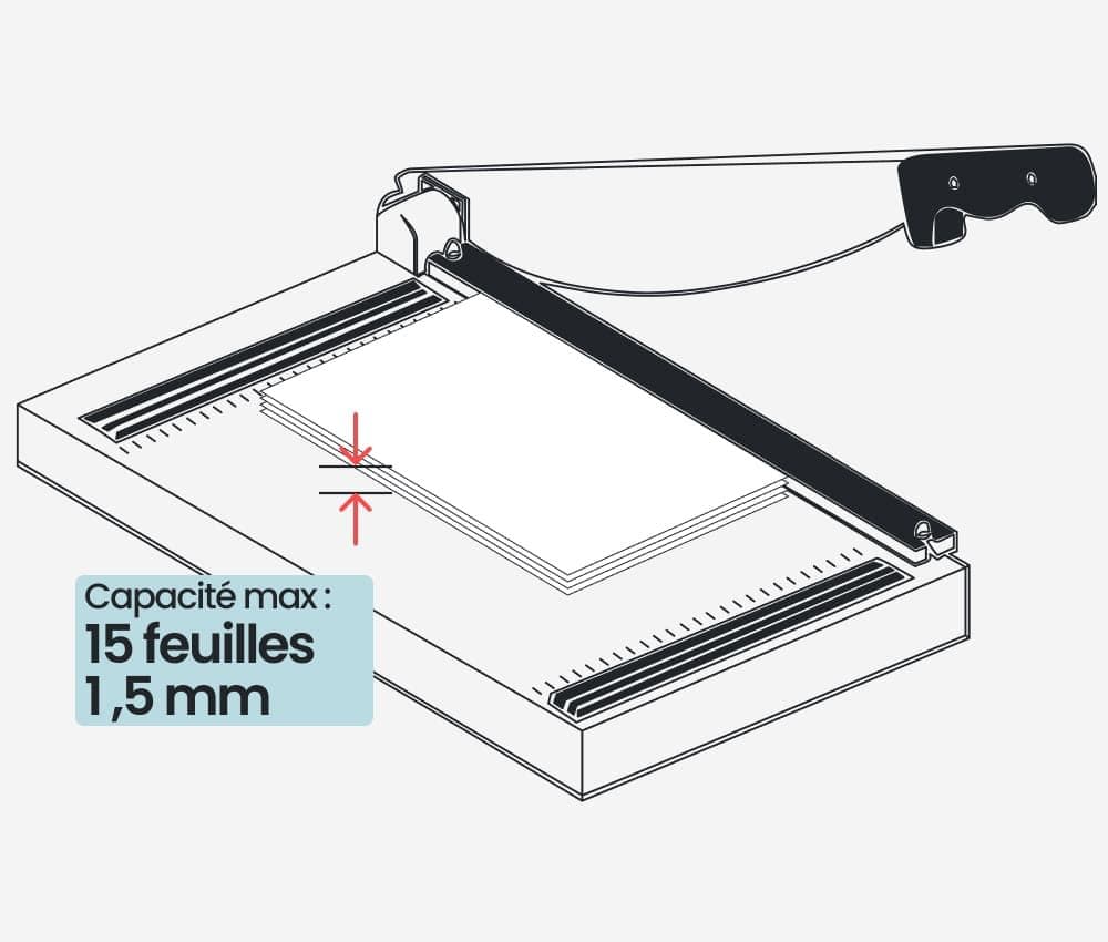 La cisaille DAHLE 533 permet de couper jusqu'à 15 feuilles de papier (70 g/m²).